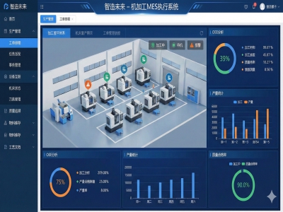 机加工行业量身定制的MES系统