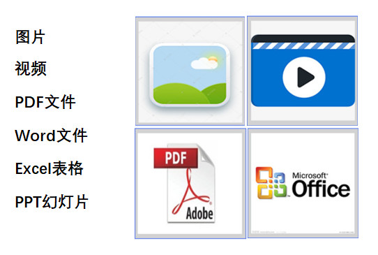 E-SOP电子作业指导书系统 E-SOP电子作业指导书系统
