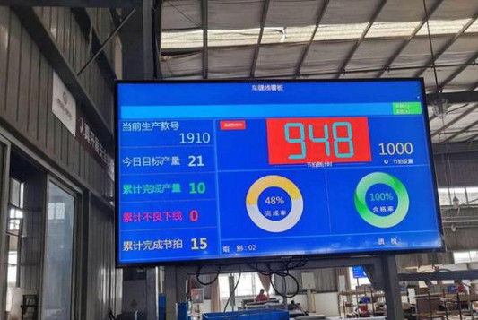 电子看板系统—精益生产管理的王牌 电子看板系统—精益生产管理的王牌