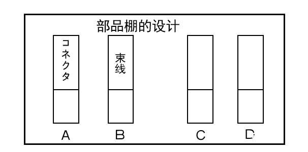 可视化看板管理从入门到精通