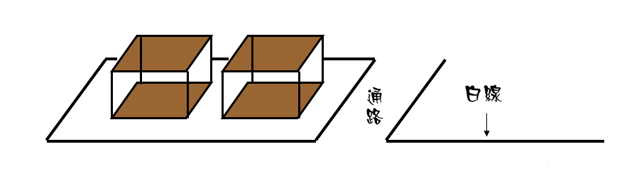 可视化看板管理从入门到精通