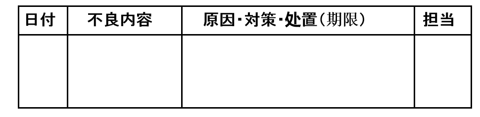 可视化看板管理从入门到精通