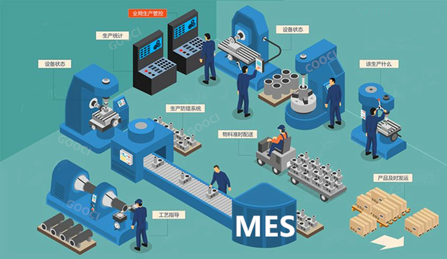 国内MES系统显著领先于国外系统